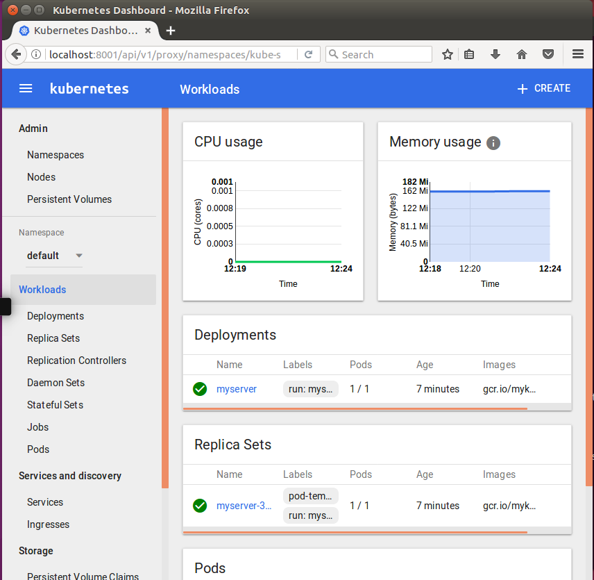 Kubernetes Dashboard